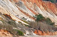 Algarve Sandsteinkueste